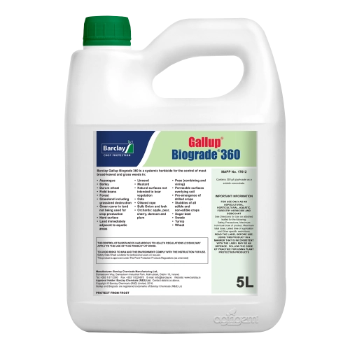 Gallup Biograde